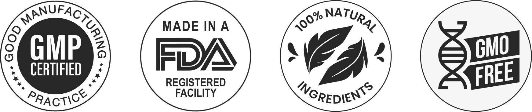 GumAktiv Certificates
