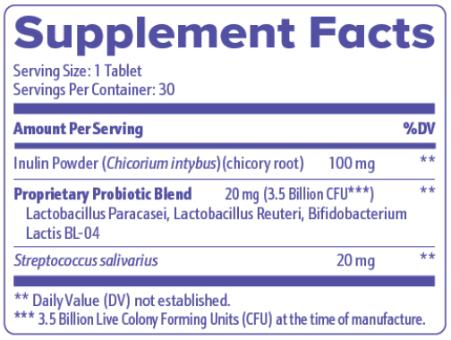 GumAktiv Supplement Facts