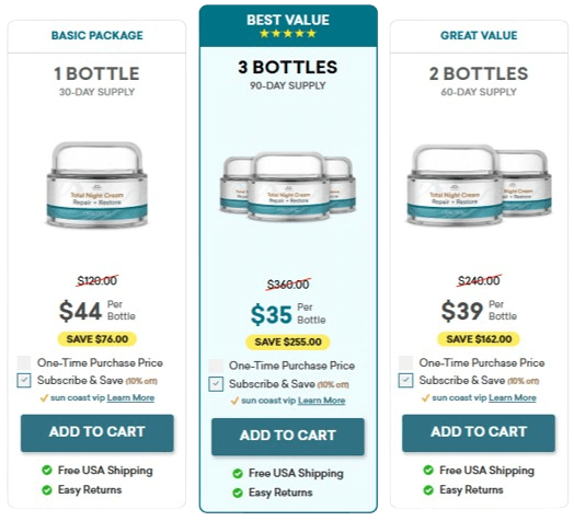 Total Night Cream Price