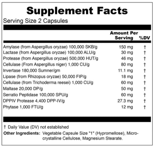 Total Revive Plus Ingredients Supplement Facts