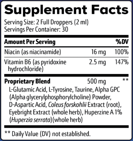 EyeFortin-Supplement Facts