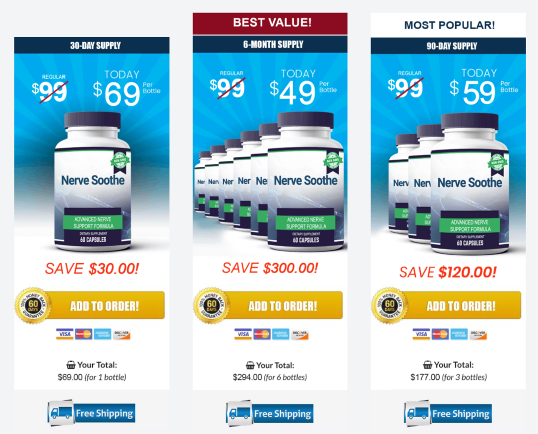 Nerve Soothe Pricing