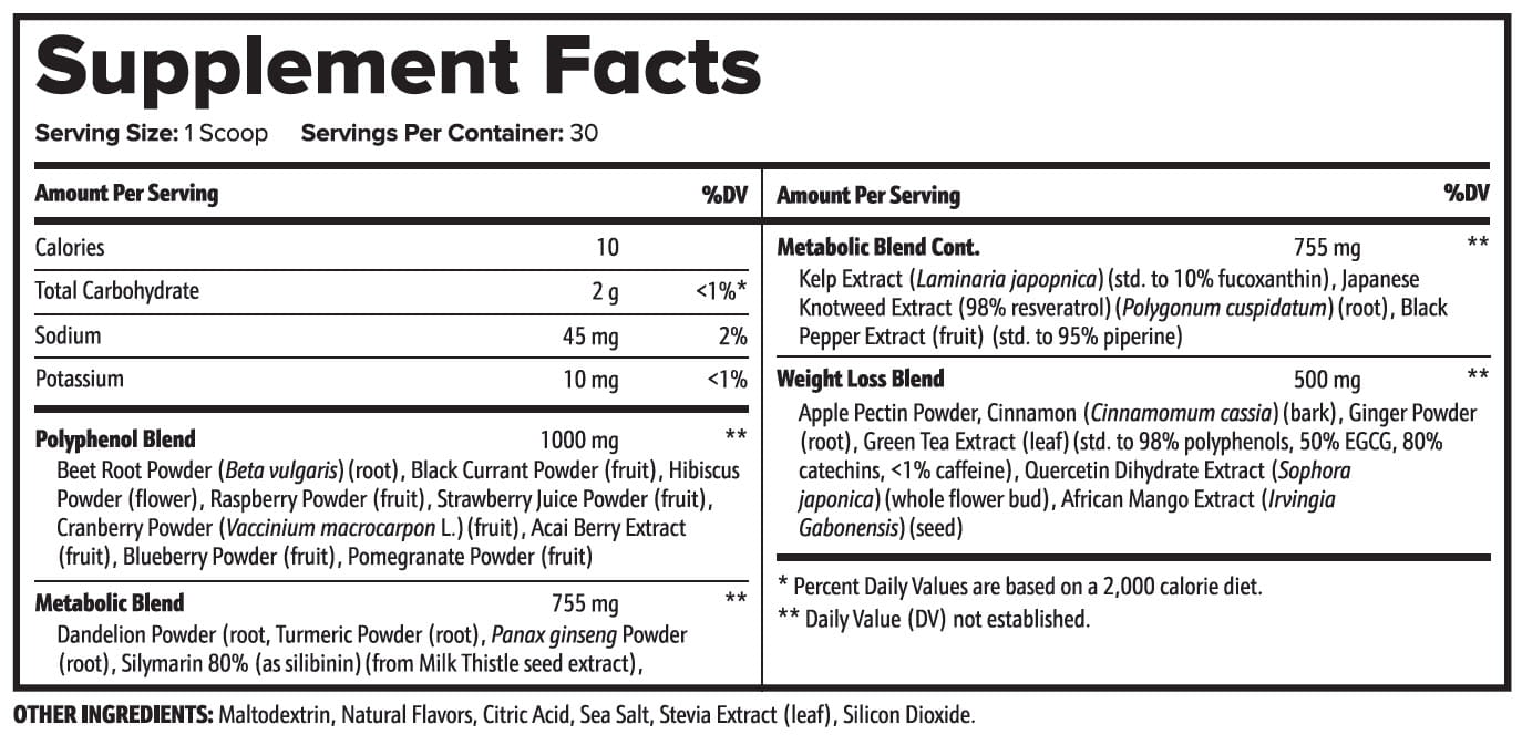 supplement-facts- aquaburn reviews