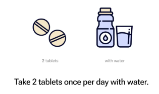 Youthful Prostate Usage